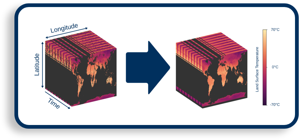 cube.ng